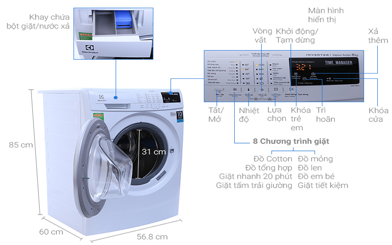 Đánh giá máy giặt Electrolux EWF10844